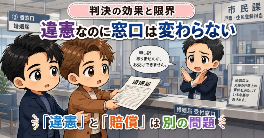 同性婚は違憲判決でもすぐできない|判決の効果と限界を解説